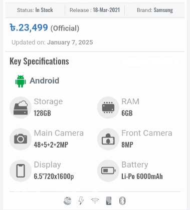 Samsung Galaxy M12
